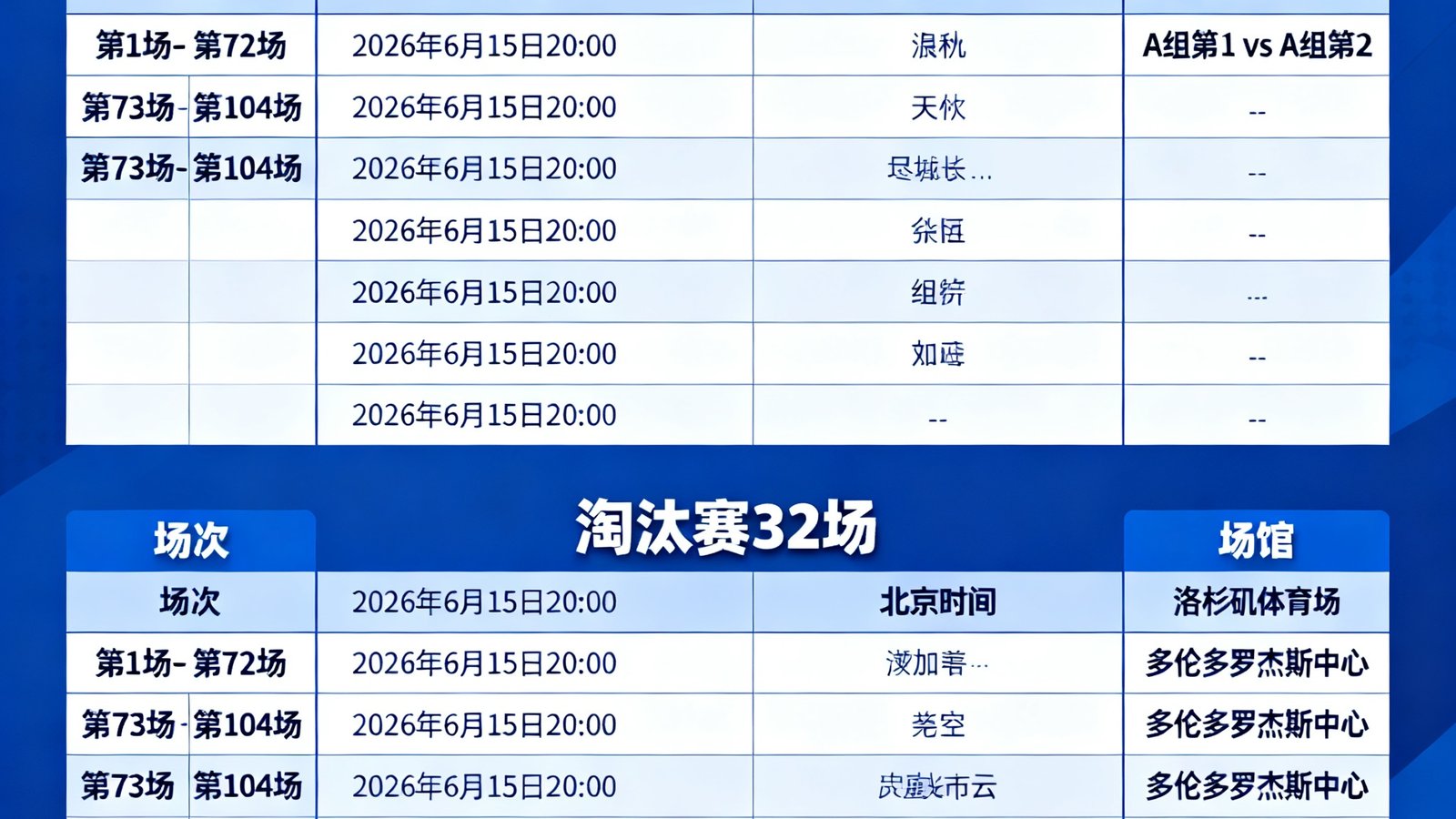 2026美加墨世界杯完整赛程表，包含小组赛72场和淘汰赛32场，展示北京时间、对阵、场馆